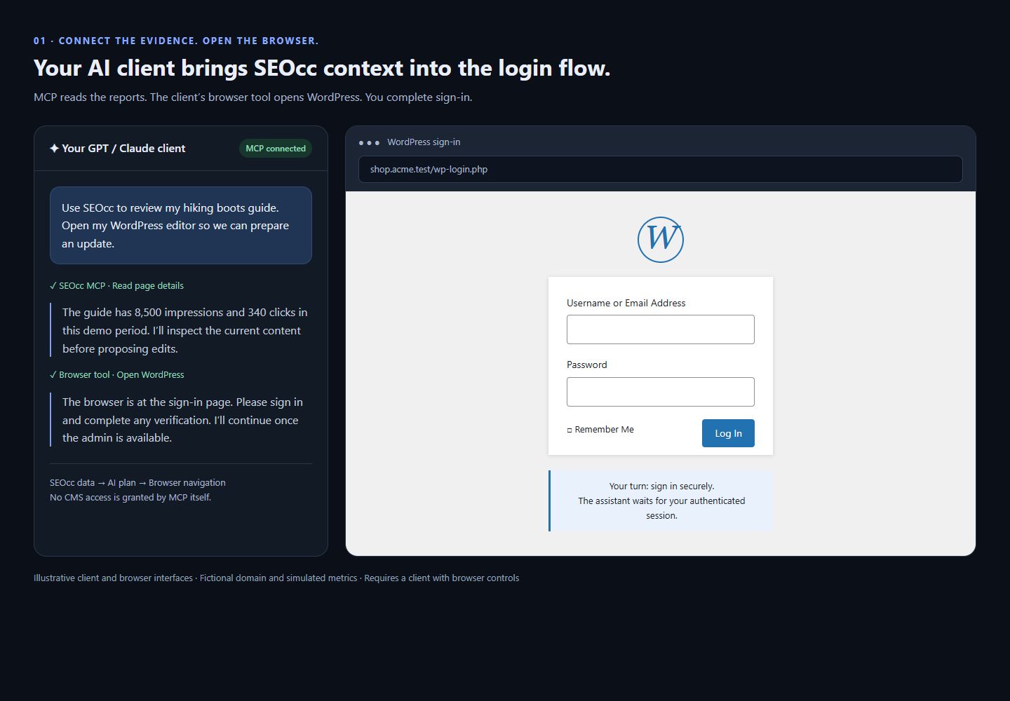 Illustrated GPT or Claude client reading SEOcc MCP data and opening WordPress sign-in