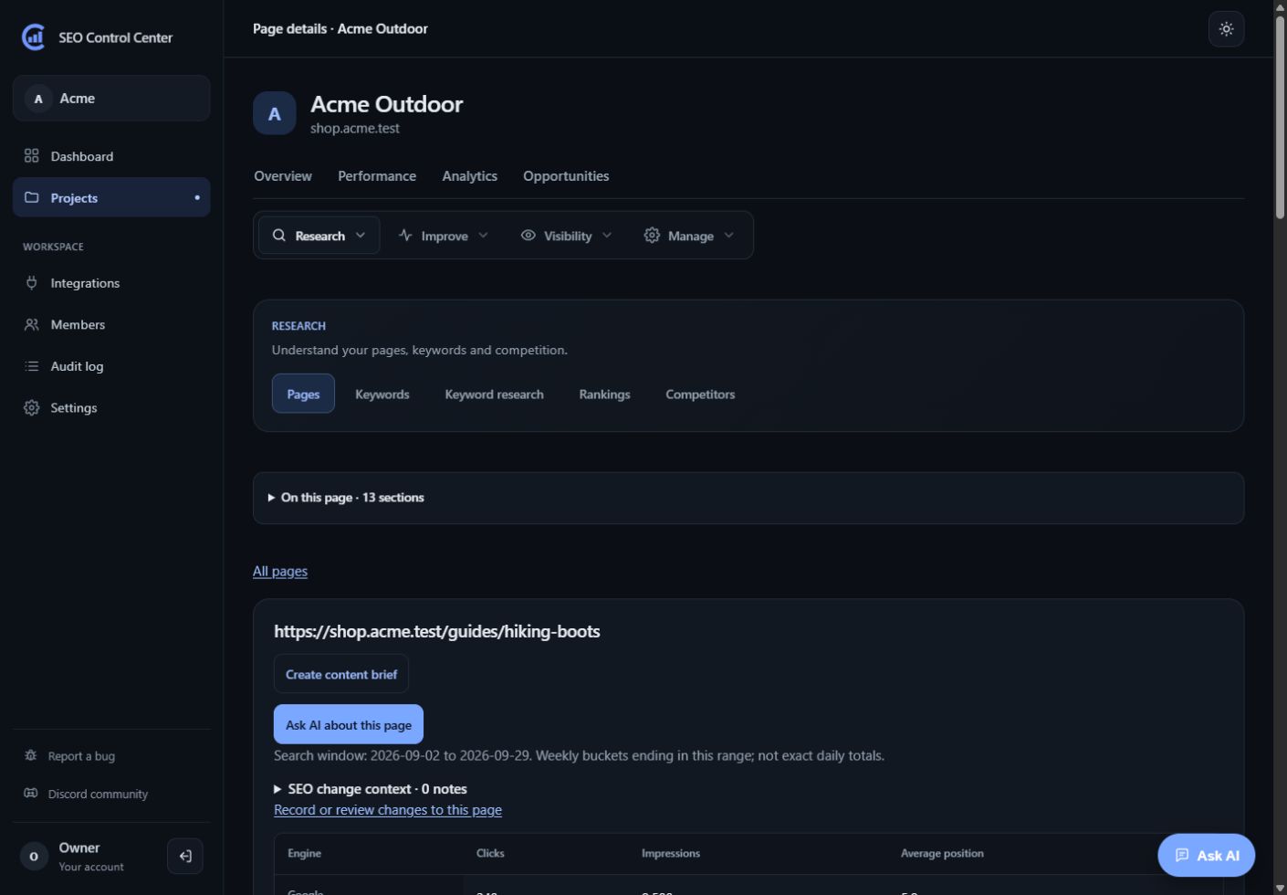 SEOcc page insights for a fictional outdoor shop